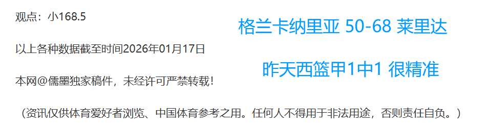 火箭主场狂,胜魔术,五位球员得,半岛体育平台,半岛体育官方网站,半岛体育登录入口,半岛体育app下载