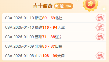 中国女速滑,米包揽前三,亚冬会金牌,半岛体育平台,半岛体育官方网站,半岛体育登录入口,半岛体育app下载