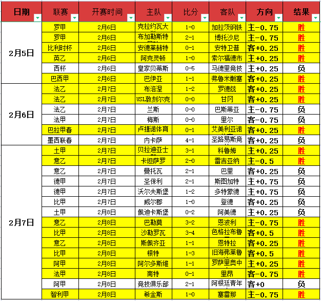 塞維利亞前,領導批評球,會聲明,半岛体育平台,半岛体育官方网站,半岛体育登录入口,半岛体育app下载