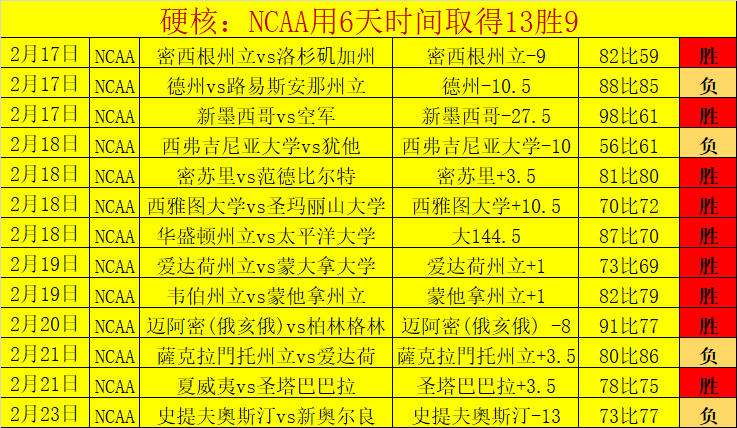 大乐透期号,专家质合分,主队优势与,半岛体育平台,半岛体育官方网站,半岛体育登录入口,半岛体育app下载