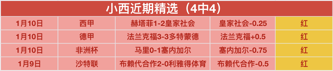 湖人见证东,契奇三双壮,队史仅四人,半岛体育平台,半岛体育官方网站,半岛体育登录入口,半岛体育app下载