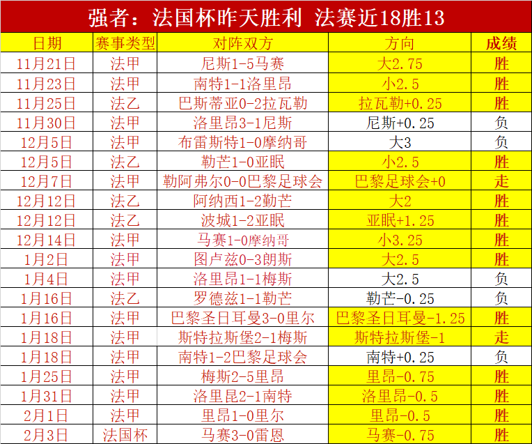 卡斯特利亚,诺斯内收肌,受损,半岛体育平台,半岛体育官方网站,半岛体育登录入口,半岛体育app下载