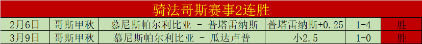 西甲专栏,解析拿手联,赛比分及胜,半岛体育平台,半岛体育官方网站,半岛体育登录入口,半岛体育app下载