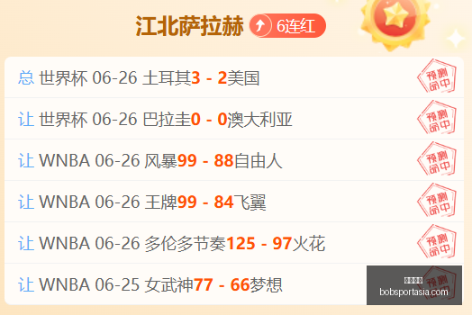 狂揽,胜本周赛事,前瞻,半岛体育官网,半岛体育App,半岛体育直播,半岛体育中心,半岛体育入口