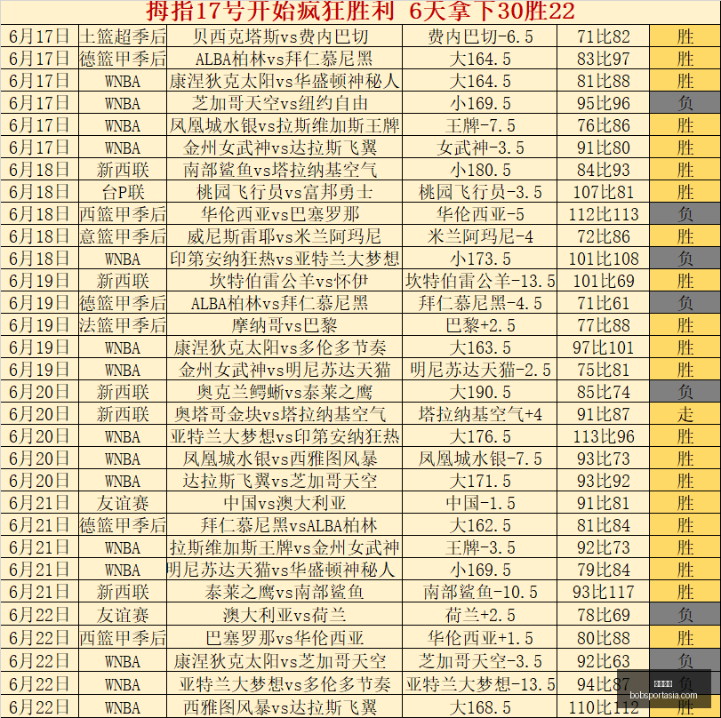 半岛体育,半岛体育官网,半岛体育App,半岛体育官网,半岛体育App,半岛体育直播,半岛体育中心,半岛体育入口
