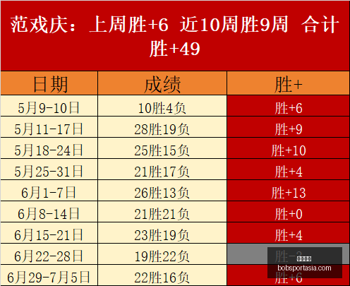 半岛体育,半岛体育官网,半岛体育App,半岛体育官网,半岛体育App,半岛体育直播,半岛体育中心,半岛体育入口