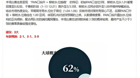 伊雲高域國足教頭評價大變：從疑雲重圍到廣受讚譽，世錦賽前瞻