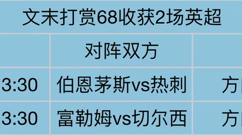 西游3三界危机将至，专家内丹攻略助战