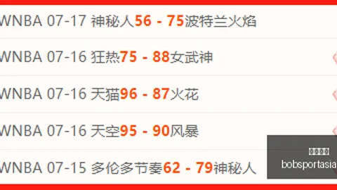 2026印度德杯关键战：特劳尼罗卡，赛事指南