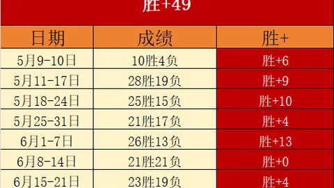 半岛体育，半岛体育中心， 205737